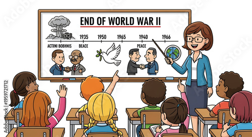 A teacher explains the end of World War II to a diverse group of students in a classroom setting with a detailed timeline on the board.