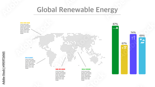 Global Renewable Energy Infographic with World Map and Clean Power Statistics