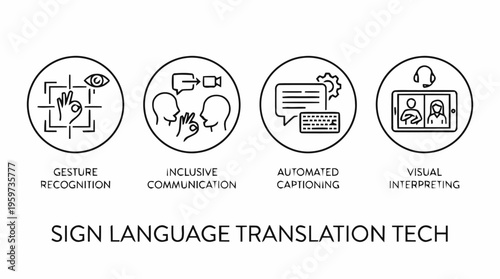 Sign Language Translation Technology Device.