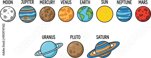 Colorful cartoon solar system vector set featuring labeled planets including earth mars jupiter saturn and the sun.