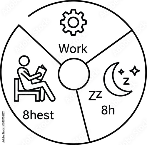 A pie chart representing balance between work and rest times daily
