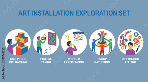 An art installation exploration set displays five different interactive art experiences for exploration.