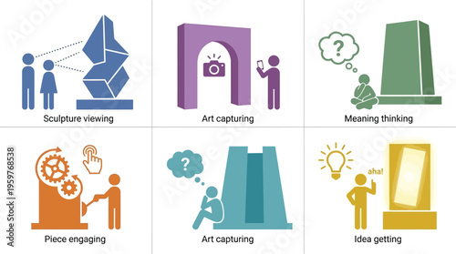 Six simplified illustrations depict different interactions and cognitive processes with art and objects.