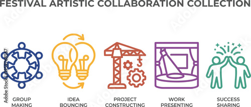 The artistic collaboration collection illustrates group making, idea bouncing, project constructing, work presenting, and success sharing.