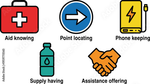 Icons representing aid, direction, power, hydration, and agreement are displayed.