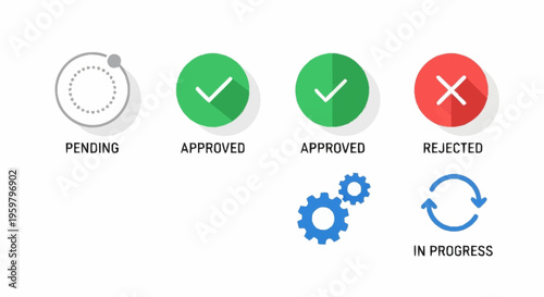 A graphic illustration of workflow status icons.