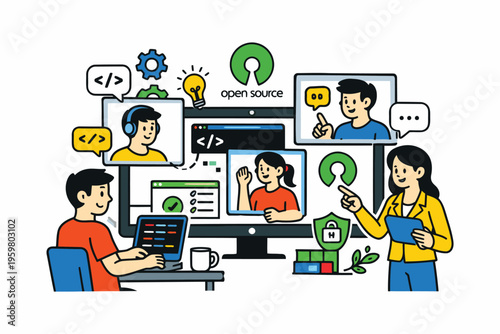 Collaborative open source software development and team communication
