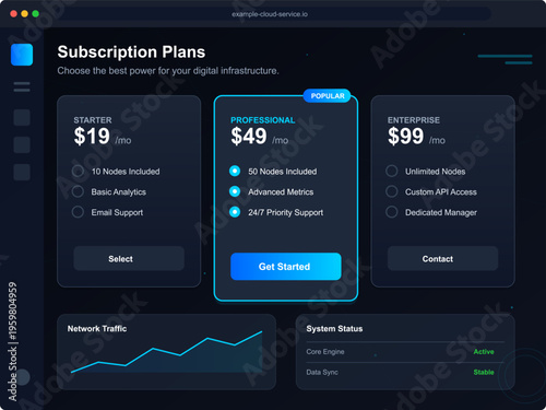 Subscription Pricing Plans for Digital Infrastructure