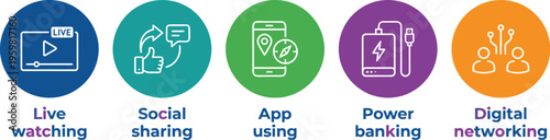 Icons representing live watching, social sharing, app using, power banking, and digital networking.
