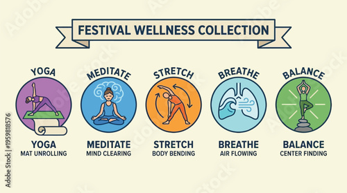 Festival wellness collection includes yoga, meditation, stretching, breathing, and balance exercises.