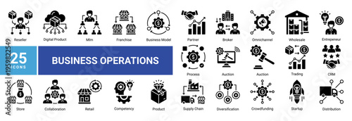 Business Operations icon set featuring distribution,startup,partnership,supply chain,funding,and operational process concepts.Perfect for business apps,web design,and corporate visuals.