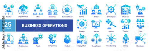 Business Operations icon set featuring distribution,startup,partnership,supply chain,funding,and operational process concepts.Perfect for business apps,web design,and corporate visuals.
