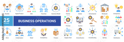 Business Operations icon set featuring distribution,startup,partnership,supply chain,funding,and operational process concepts.Perfect for business apps,web design,and corporate visuals.