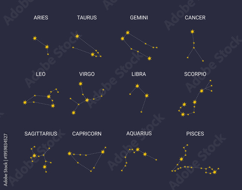 Clean design with zodiac constellation illustrations. Refined minimalistic constellation icons showcasing zodiac names with delicate dotted links for stylish apps and editorial layouts