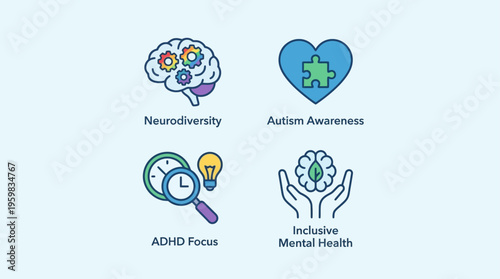 A comprehensive collection of line art icons illustrating concepts of neurodiversity, autism awareness, ADHD focus, and inclusive mental health support