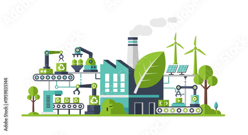 Sustainable Manufacturing: Automated Green Factory, Recycling, Renewable Energy, Environmental Production