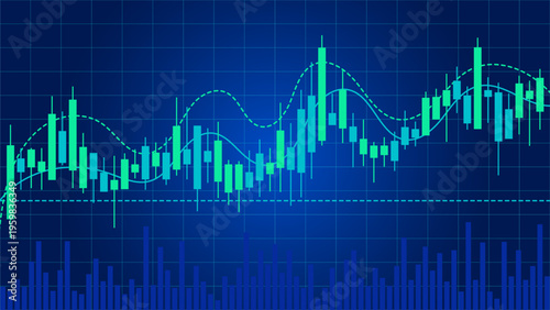 Financial trading candlestick chart with technical indicators and market analysis dashboard