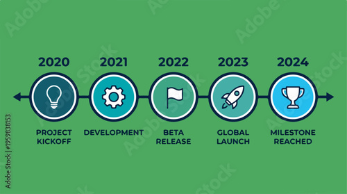 Business project timeline infographic.