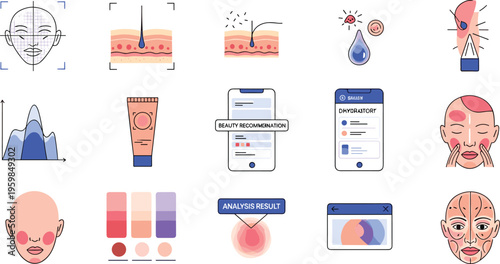 Dermatology and AI skin analysis medical technology icon set