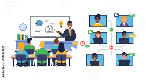 Blended Learning and Hybrid Classroom: Teacher instructs physical students while connecting to remote participants via video conferencing.