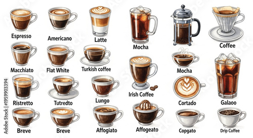 Watercolor Coffee Types Guide Set Espresso Latte Cappuccino Drinks Collection Illustration