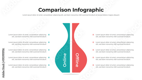 Online vs Offline Comparison Infographic Template Layout Fully Editable.