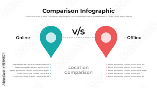 Online vs Offline Comparison Infographic Template Layout Fully Editable.