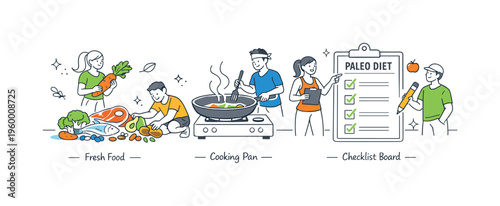 A health and dietary planning concept illustrating the paleo diet as a structured way of eating, showing individuals selecting and organizing ingredients around three key objects