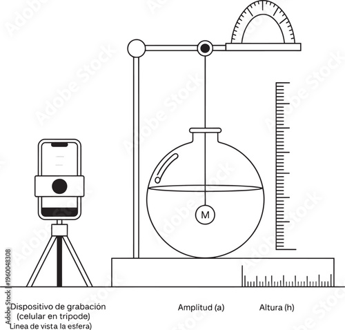 Simple harmonic motion experiment with smartphone and pendulum