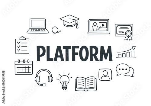 Online learning platform and digital education tools concept focused on accessing courses, tracking progress, and improving skills through interactive content. PLATFORM title