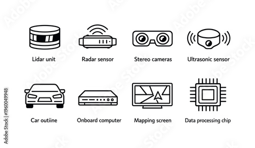 Autonomous vehicle sensors: lidar unit, radar sensor, stereo cameras, ultrasonic sensor, onboard computer, mapping screen, vehicle outline, data processing chip