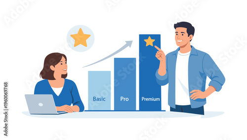 A service subscription upgrade and value improvement scene showing a satisfied client selecting a higher plan beside a simple upward tier bar and a minimal star badge element