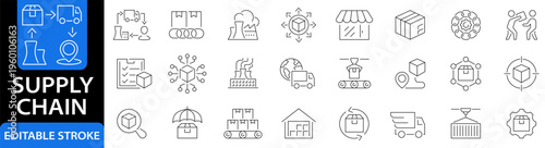 Supply chain icons. Logistic. Delivery. Commerce. Product. Industry. Shipping. Factory. Warehouse. Distribution. Editable stroke. Vector illustration