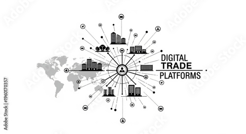 Digital trade platforms concept with buildings, people, and cargo icons connected on a world map.