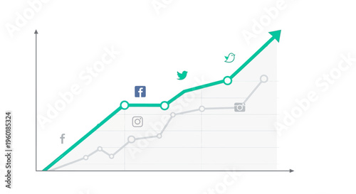 Social Media Growth Chart with Upward Trend and Platform Icons.