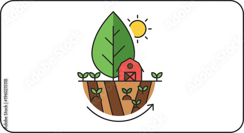 Farm ecosystem icon: Sustainable agriculture cycle with growing plants, barn, sun, and green leaf, representing organic farming.