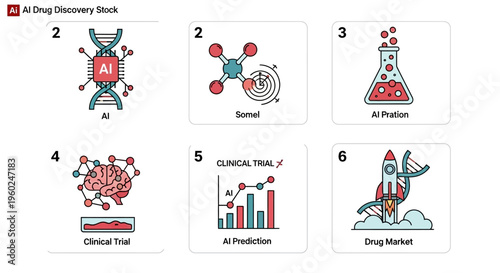 AI Drug Discovery and Pharmaceutical Research Icon Set for Biotechnology and Clinical Trials