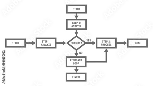 Flowchart Diagram Business Process Steps.