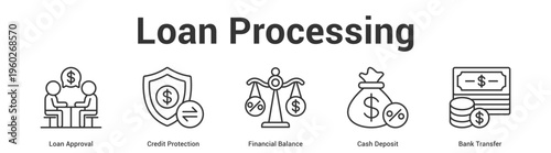 Loan Processing web banner icon set vector illustration concept for business with icon of Loan Approval, Credit Protection, Financial Balance, Cash Depos.