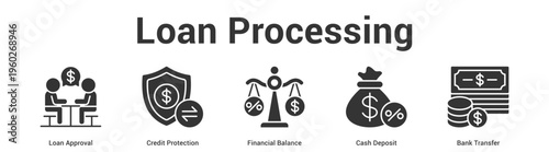 Loan Processing web banner icon set vector illustration concept for business with icon of Loan Approval, Credit Protection, Financial Balance, Cash Depos.
