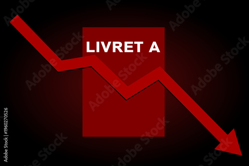 Cuadro en lienzo Livret A avec une courbe décroissante