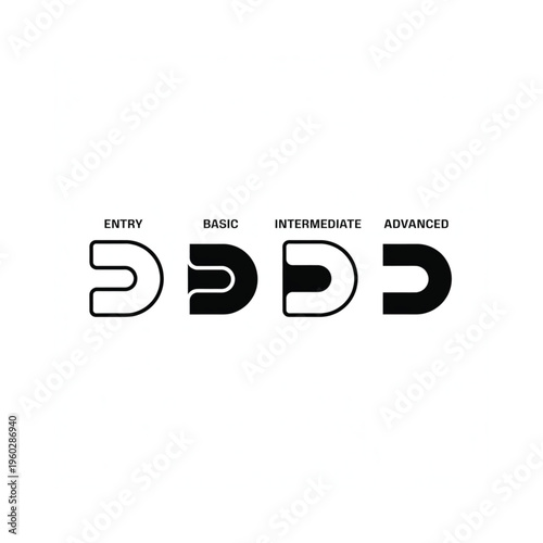 Progressive skill levels depicted with curved arrow icons and labels