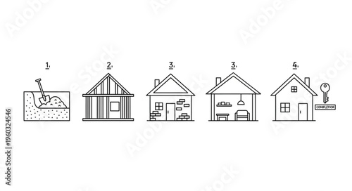 Illustration of the construction process of a simple house, from foundation to completion.