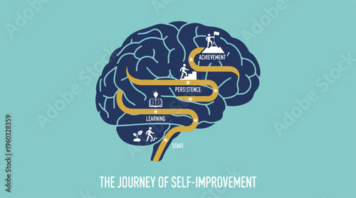 Brain with Yellow Pathway Illustration.