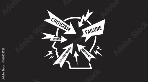 Criticism Failure Business Concept.