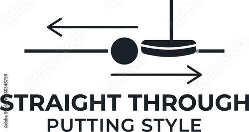 Linear putting path training aid logo