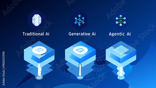 A comparison of traditional generative and agentic artificial intelligence concepts