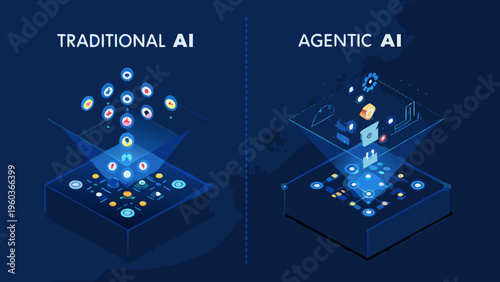 A visual comparison of traditional and agentic artificial intelligence concepts