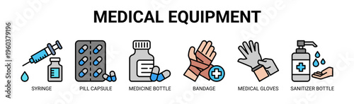 Medical Equipment web banner icon vector illustration concept with icons of syringe, pill capsule, medicine bottle, bandage, medical gloves, and sanitizer bottle.