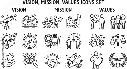 Doodle Vision, mission, and values editable stroke outline icons set in an isolated white background.